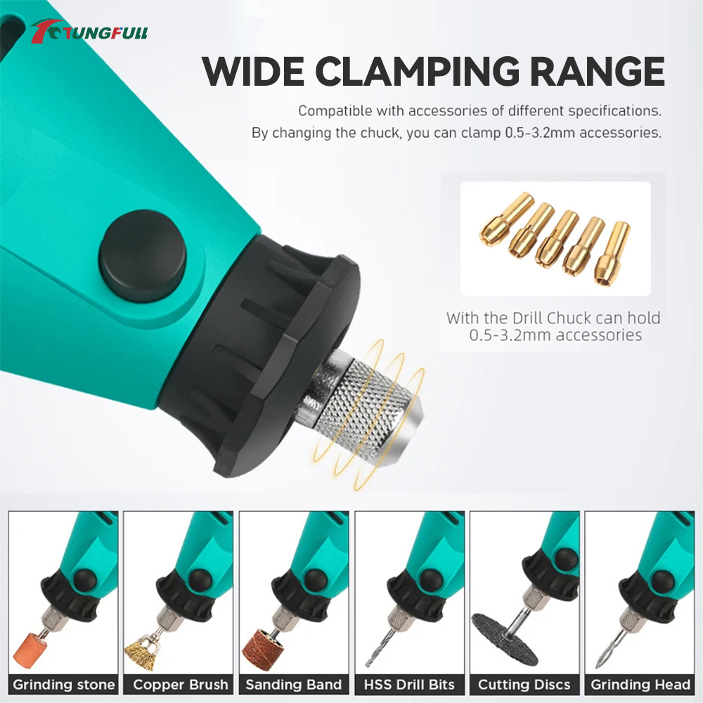 TUNGFULL Mini Electric Grinder - Woodworking Product recension och pris