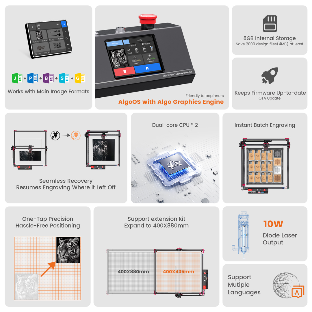 AlgoOS Control Smart High Powe - Woodworking Basic Tools recension och pris